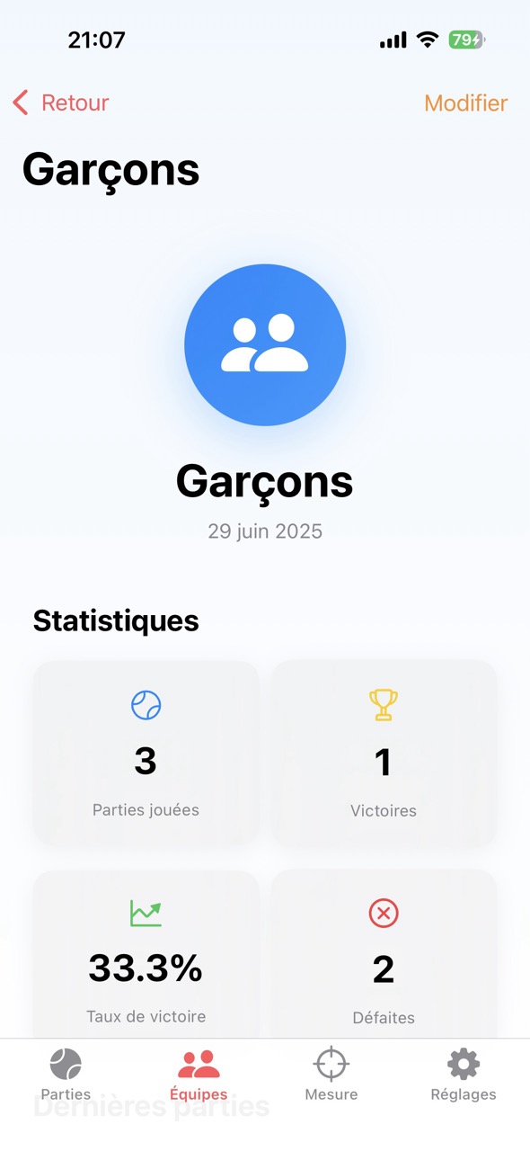 Statistiques d'équipe avancées